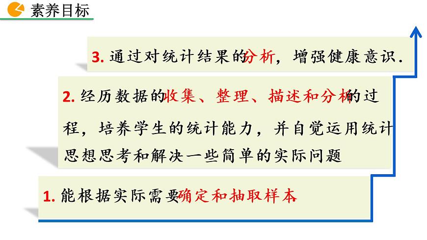 20.3 課題學(xué)習(xí) 體質(zhì)健康測試中的數(shù)據(jù)分析——精品課件第3頁