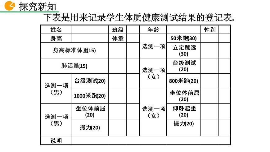 20.3 課題學(xué)習(xí) 體質(zhì)健康測試中的數(shù)據(jù)分析——精品課件第5頁