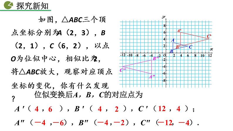 九年级下册数学:27.3 位似(第2课时) 精品PPT课件06