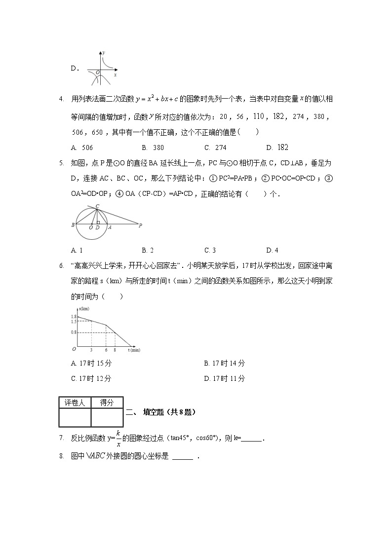 2019年河北省石家庄四十二中中考数学模拟试卷（1）02