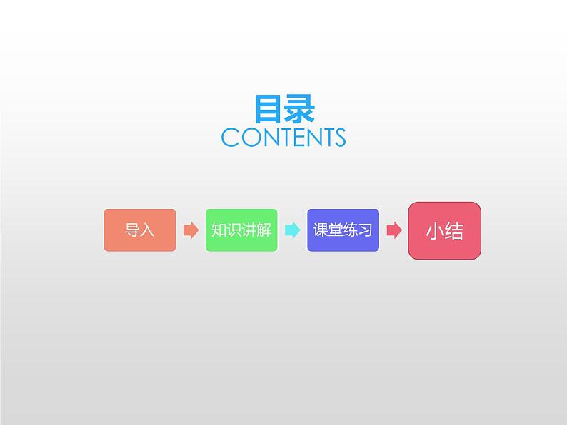 人教版七年级上册 3.2解一元一次方程(移项) 课件第2页