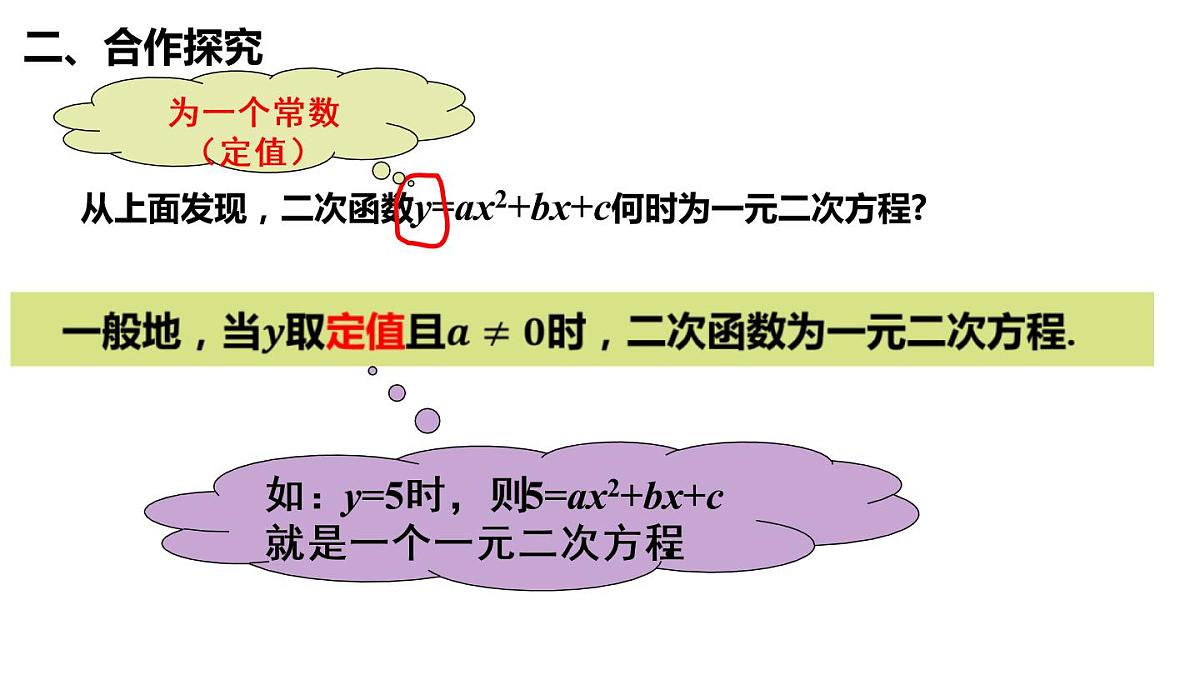 人教 版九年级上册《22.2 二次函数与一元二次方程》课件第7页
