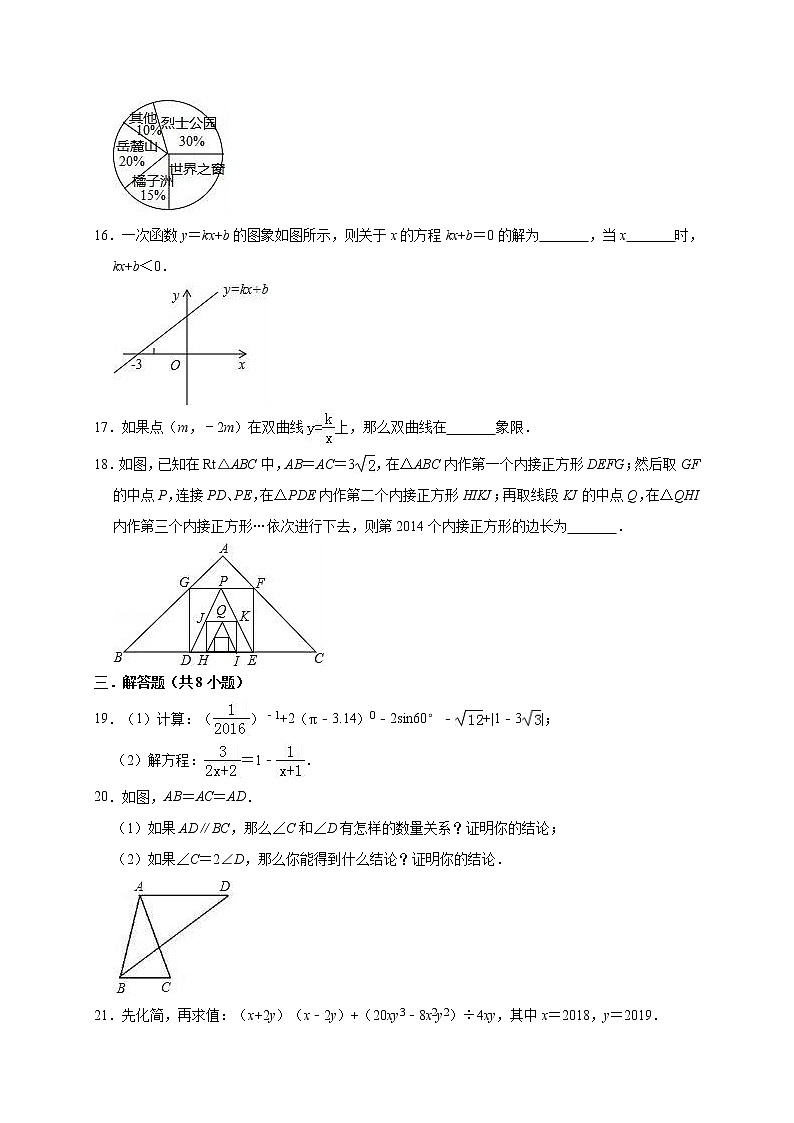 湖南省邵阳市北塔区中考数学一模试卷(解析版)03