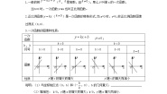 初中人教版第十九章 一次函数综合与测试优秀教案设计