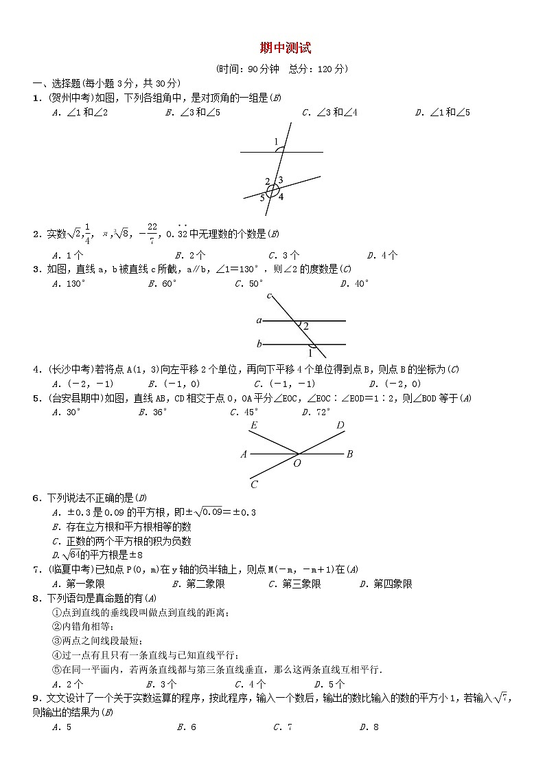 人教版2021年七年级数学下册期中测试(含答案)第1页