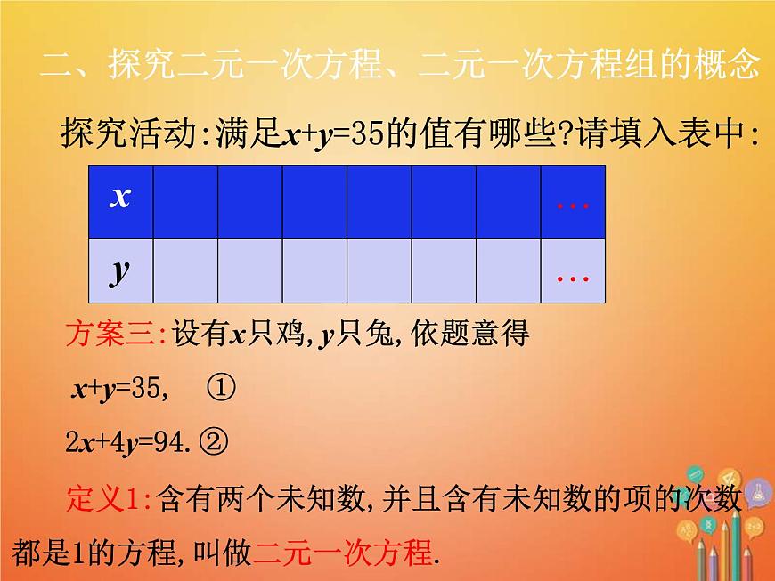 人教版2021年七年級(jí)數(shù)學(xué)下冊(cè)8.1《二元一次方程組》課件(含答案)第5頁(yè)