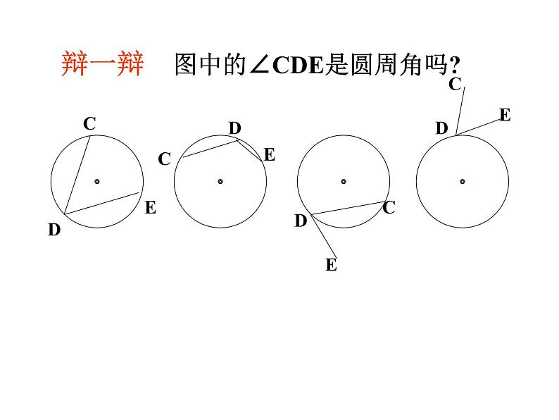 人教版数学九年级上册:24.1.4圆周角-课件04