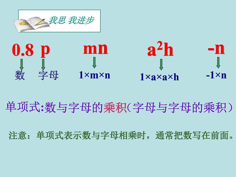 人教版七年级上册数学:2.1整式:单项式课件第4页