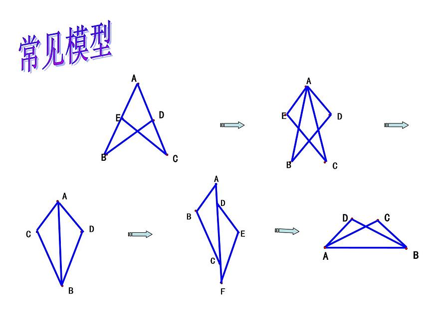 人教版八年級上冊數(shù)學(xué):第十二章全等三角形復(fù)習(xí)課課件第8頁