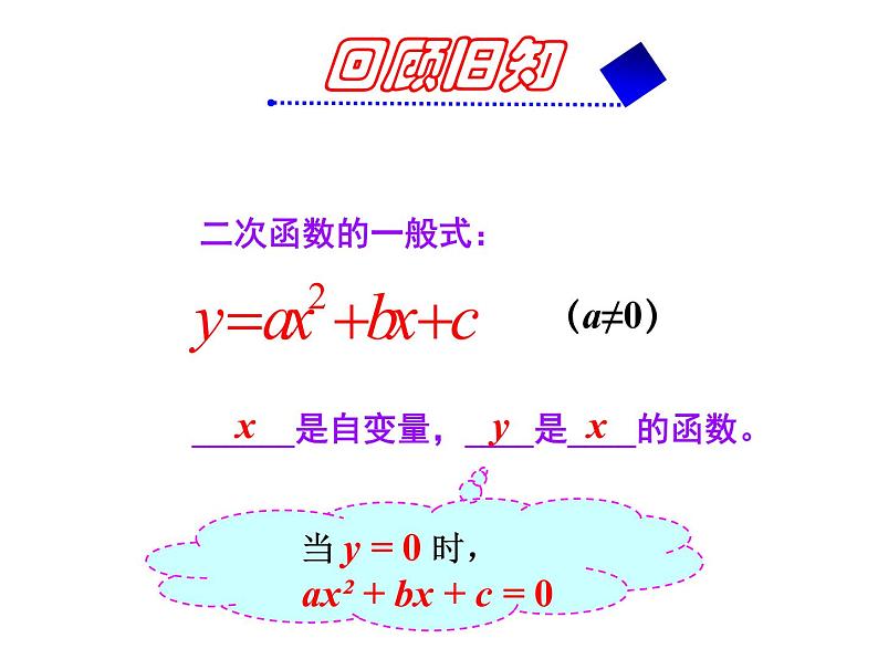 人教版九年级上册数学:22.2二次函数与一元二次方程课件第4页