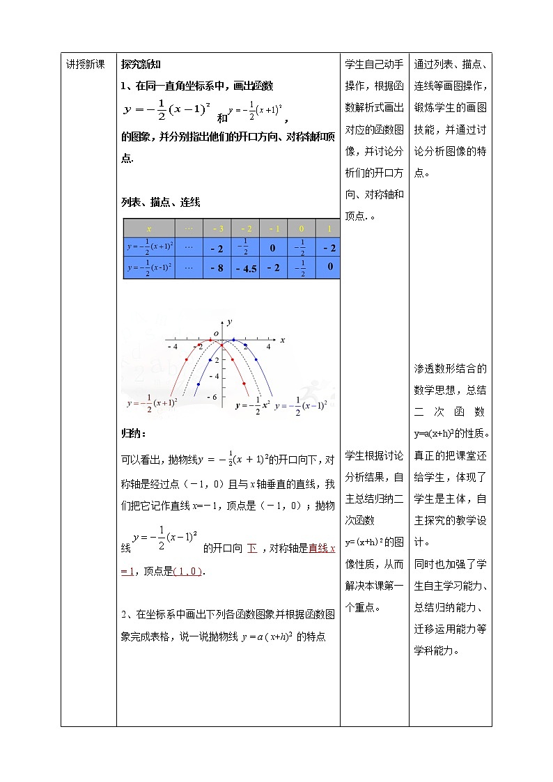 21.2.3二次函数的图象和性质(第三课时)教案02