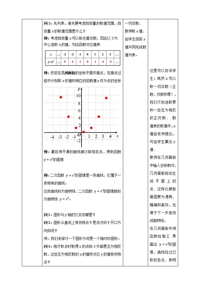 21.2.1二次函数的图象和性质 教案02