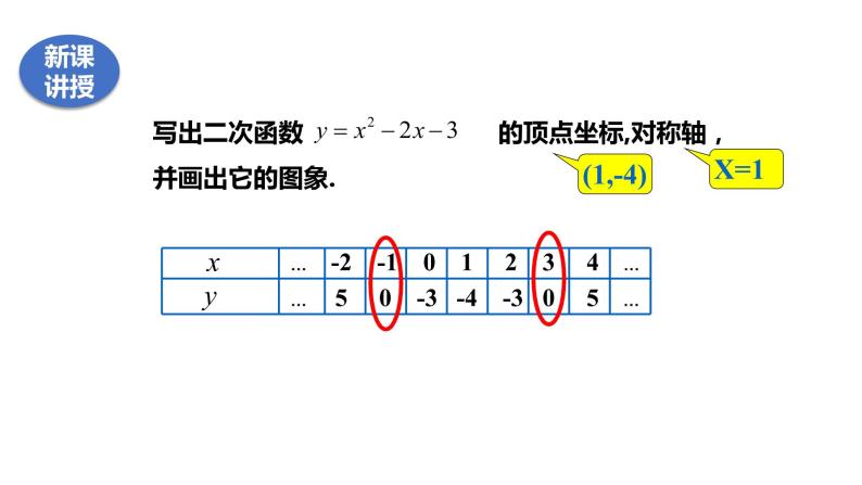 21.3二次函数与一元二次方程课件04