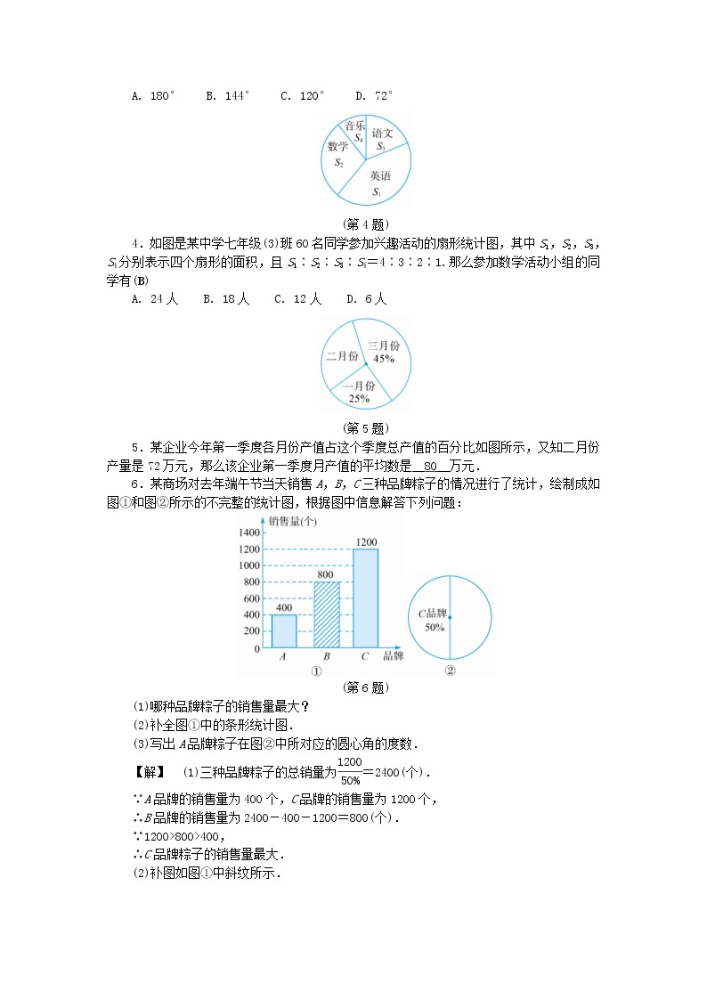 浙教版七年级数学下册 6.3扇形统计图练习(含答案)02