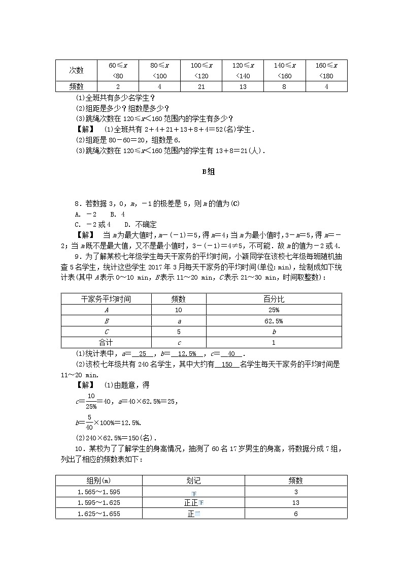 2021年浙教版七年級(jí)數(shù)學(xué)下冊(cè) 6.4頻數(shù)與頻率一練習(xí)(含答案)第2頁
