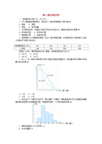 初中数学浙教版七年级下册第六章 数据与统计图表综合与测试精品同步测试题