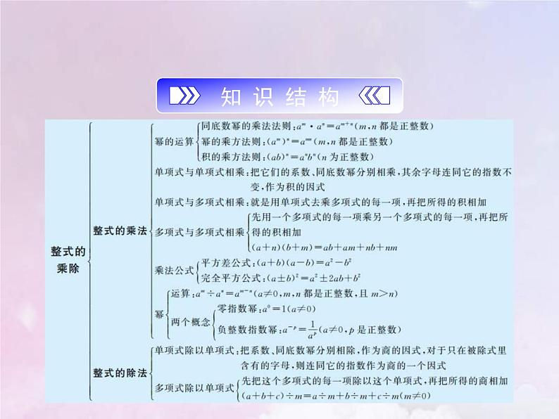 2021年浙教版七年级数学下册第三章整式的乘除 复习课课件(含答案)02