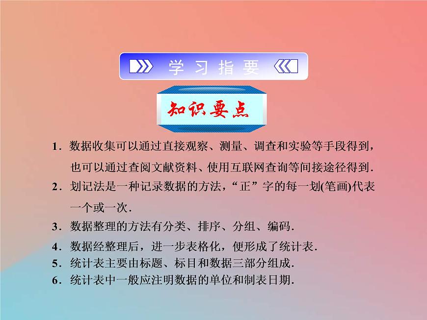 2021年浙教版七年級數(shù)學下冊 6.1數(shù)據(jù)的收集與整理一課件(含答案)第2頁