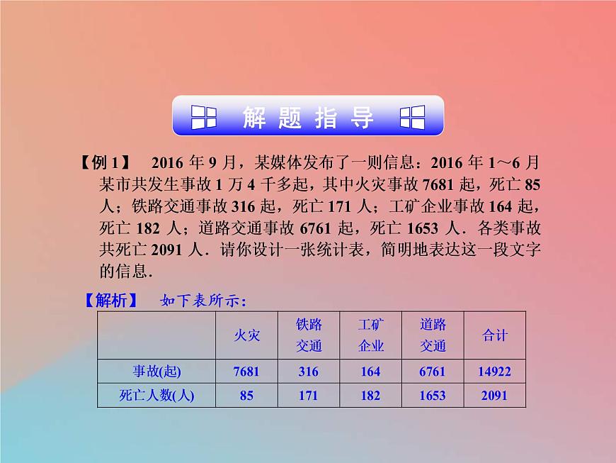 2021年浙教版七年級數(shù)學下冊 6.1數(shù)據(jù)的收集與整理一課件(含答案)第4頁