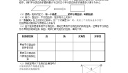 初中数学湘教版八年级下册2.5.1矩形的性质导学案及答案