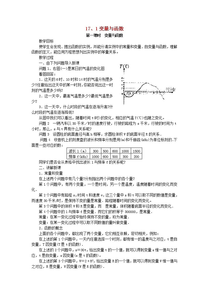 2021年華東師大版八年級數(shù)學(xué)下冊17.1變量與函數(shù)教案第1頁