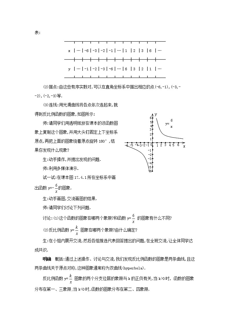 2021年华东师大版八年级数学下册17.4.2反比例函数的图象和性质教案02