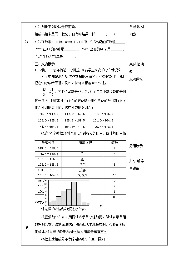 2021年苏科版八年级数学下册7.4频数分布表和频数分布直方图教案02