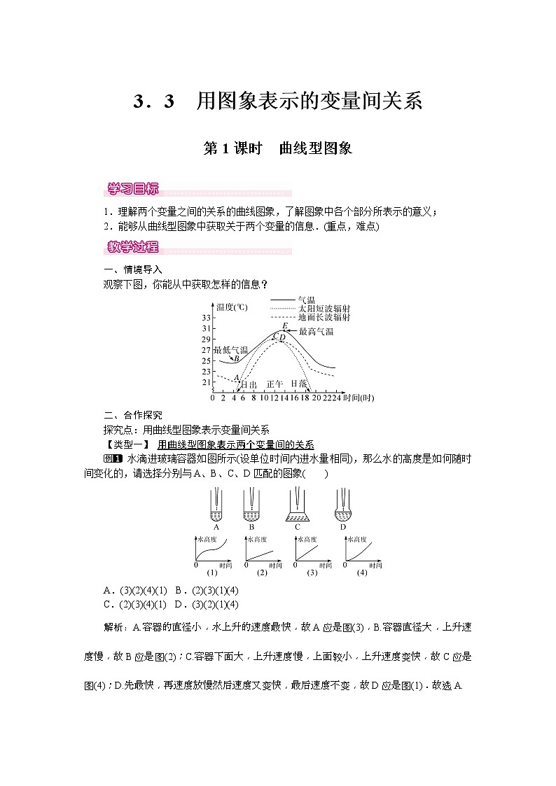 2021年北師大版七年級(jí)數(shù)學(xué)下冊(cè) 3.3 第1課時(shí) 曲線型圖象 教案設(shè)計(jì)第1頁(yè)