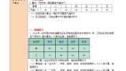 人教版八年级下册20.1.1平均数第1课时学案设计