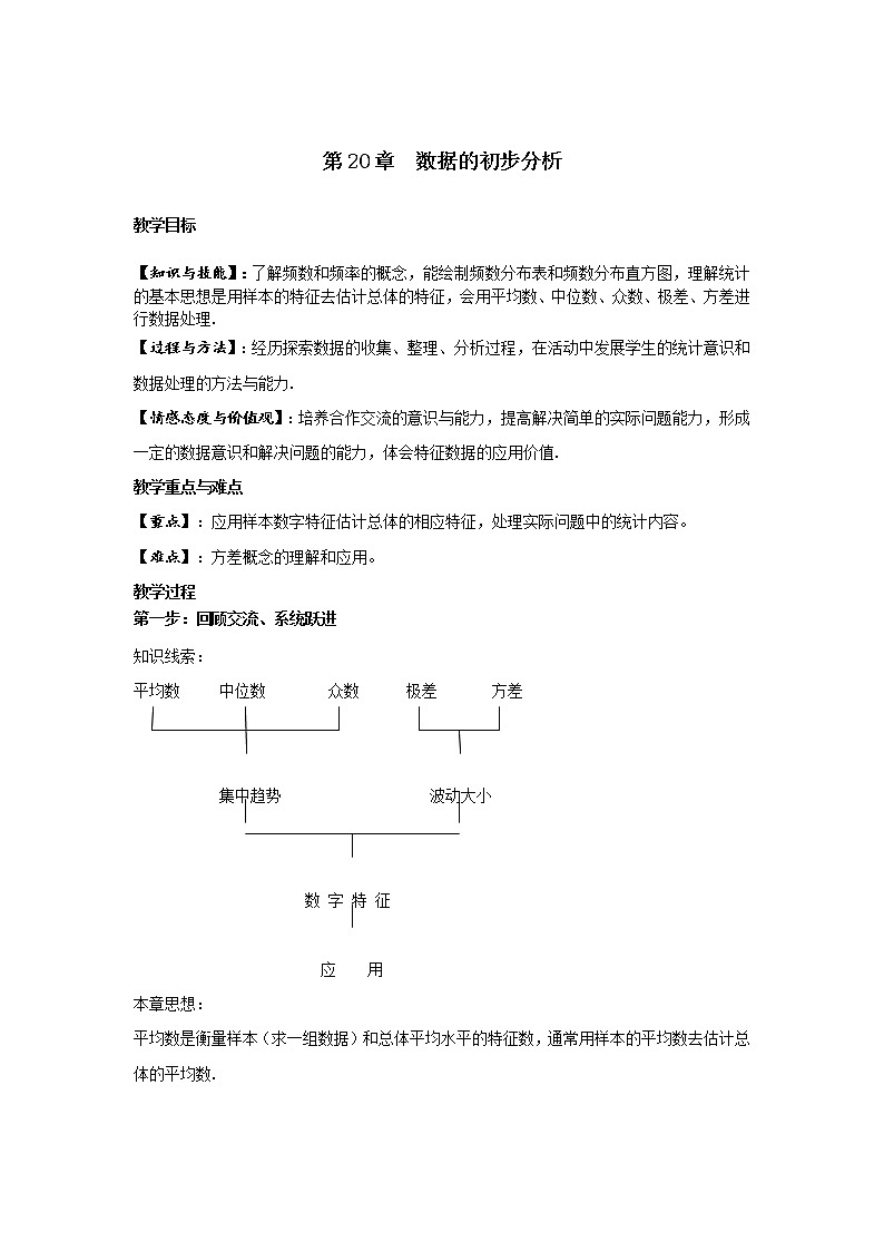 2021年沪科版八年级数学下册 第20章复习 教案设计01