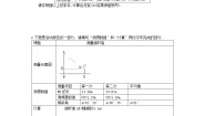 数学九年级下册6 利用三角函数测高导学案