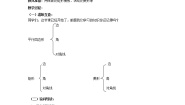 冀教版八年级下册22.6  正方形导学案及答案