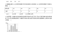 数学八年级上册第六章 数据的分析2 中位数与众数优秀同步训练题