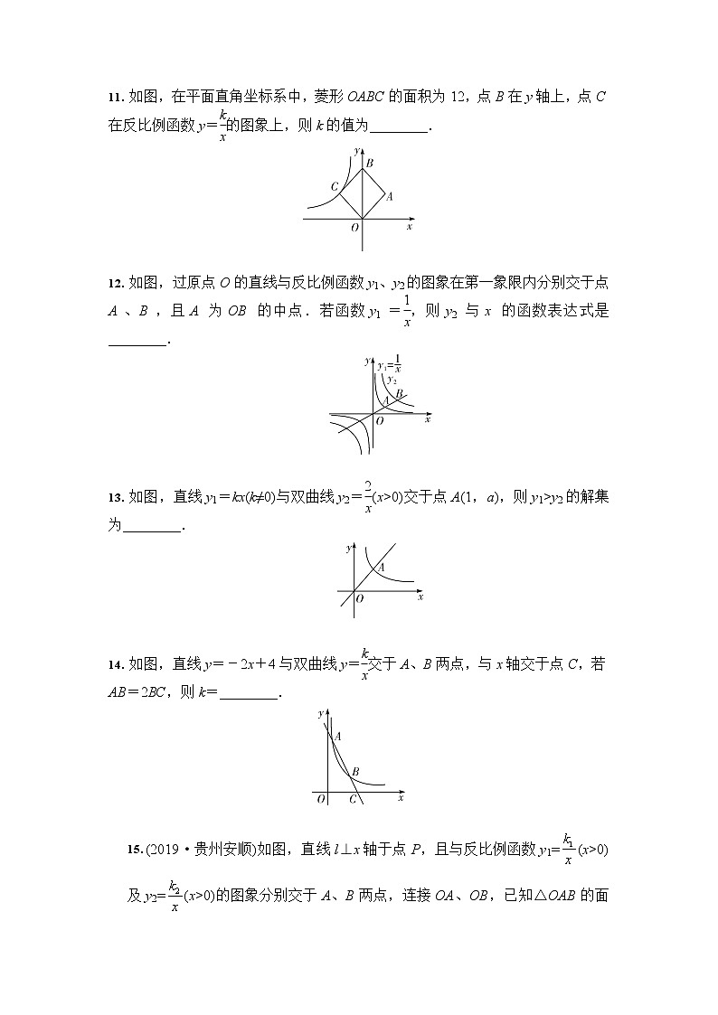 人教版九年級數(shù)學(xué)下冊 26.1 反比例函數(shù) 培優(yōu)訓(xùn)練練習(xí)（含答案）第3頁