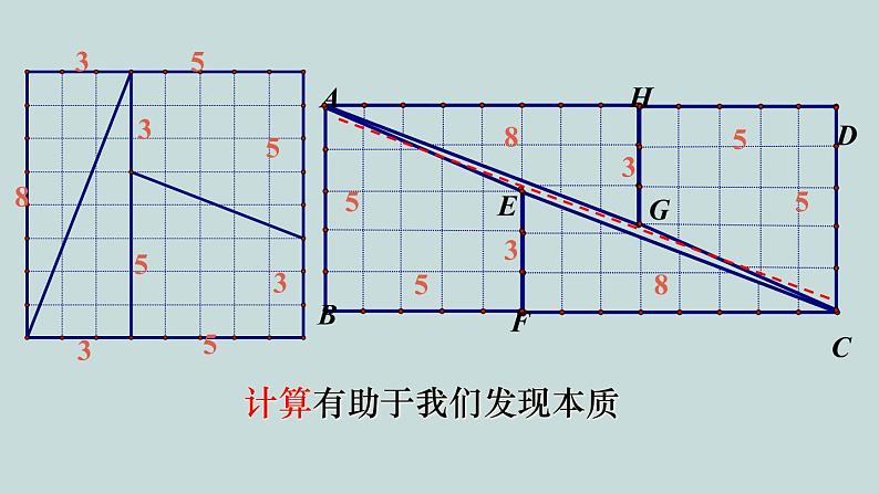 北师大版八年级上册数学《7.1 为什么要证明》精品课件第7页
