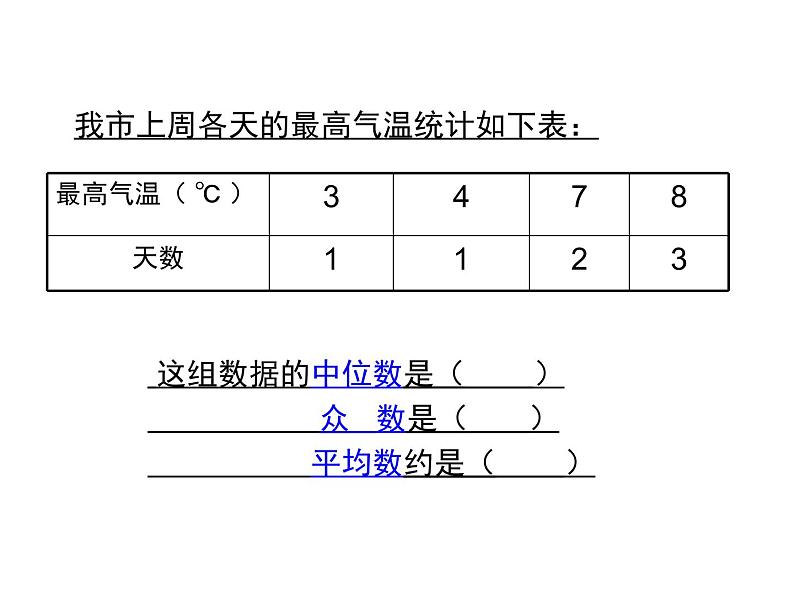 北师大版八年级数学上册 6.3 从统计图分析数据的集中趋势 课件03