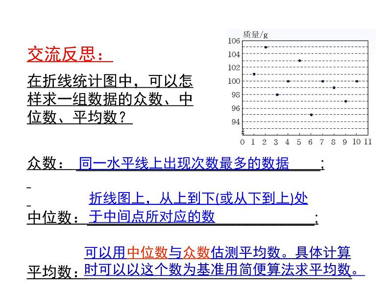北师大版八年级数学上册 6.3 从统计图分析数据的集中趋势 课件07