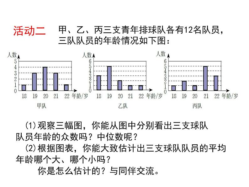北师大版八年级数学上册 6.3 从统计图分析数据的集中趋势 课件08