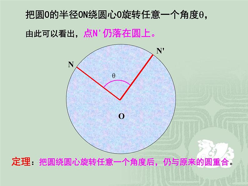 人教版九年级数学上册第24章24.1.3弧、弦、圆心角课件第8页