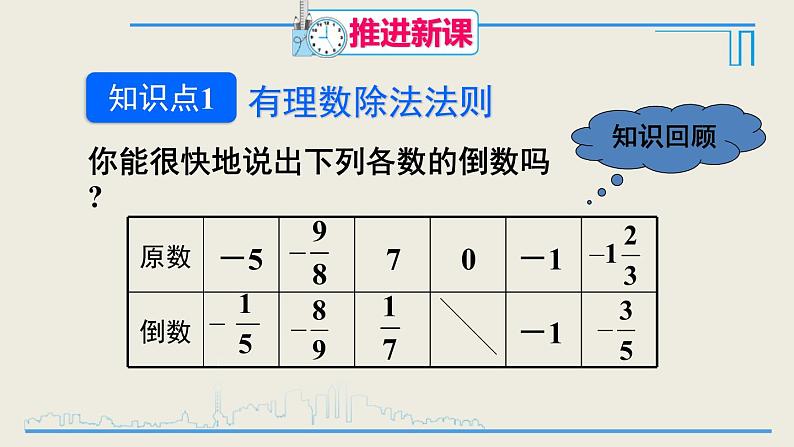 1.4.2《有理数的除法》PPT04