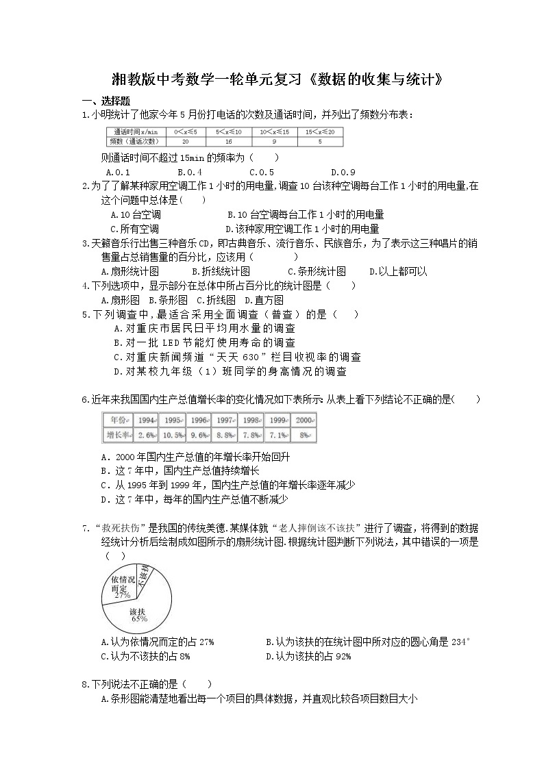 2021年湘教版中考数学一轮单元复习：《数据的收集与统计》（含答案） 试卷01