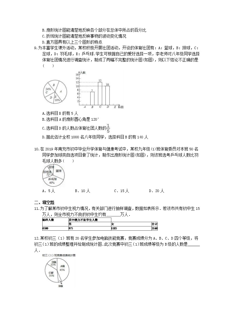 2021年湘教版中考数学一轮单元复习：《数据的收集与统计》（含答案） 试卷02