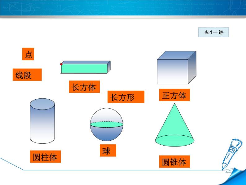 数学 北师大版 七年级上册 1.1.1 认识立体图形 ppt课件06