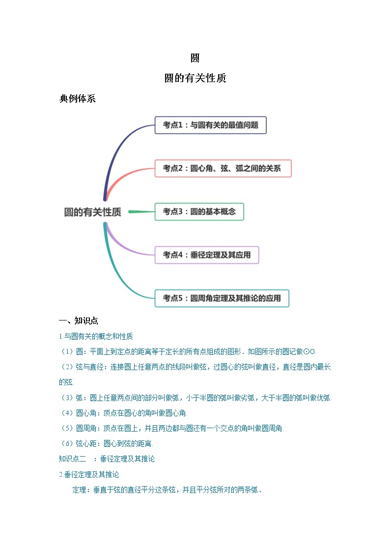 九年级上圆知识点汇总01