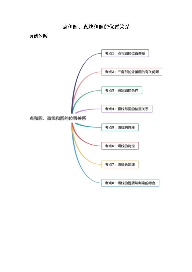 九年级上圆知识点汇总03