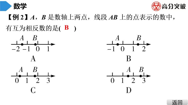 北师大版七年级上册  第2章　第3课时　绝对值 课件05