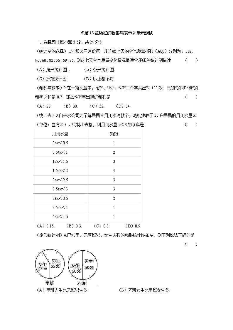 华师版八年级上册第15章《数据的收集与表示》单元测试(含答案)01