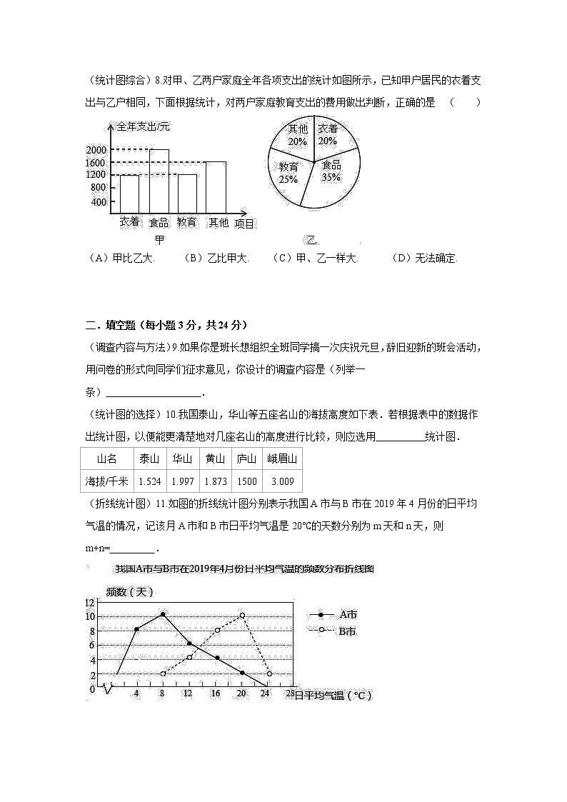 华师版八年级上册第15章《数据的收集与表示》单元测试(含答案)03