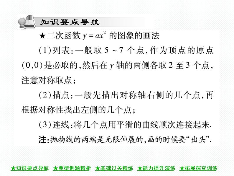 人教版九年级上册 第22章 22.1.2 二次函数y=ax2的图象与性质 课件02