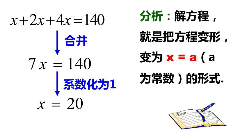 3.2.1 合并同类项 PPT课件-人教版七上04